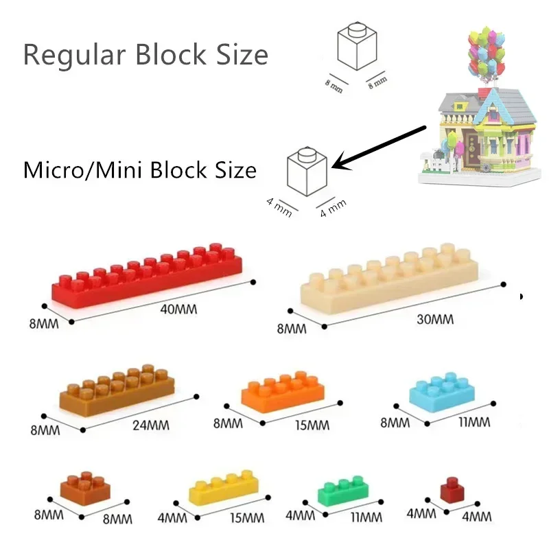 ไมโคร-มินิ-บล็อก บอลลูน ฟลายเฮ - Building Block Mini บทวิจารณ์และราคา